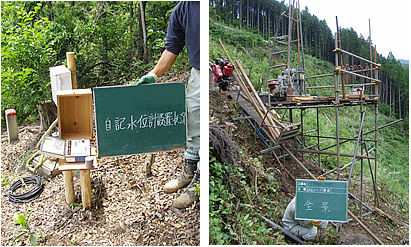 地質調査・解析