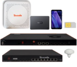 C-RAN sXGP Starter kit