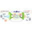 Excel business efficiency improvement tool 'xoBlos'