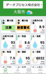 営農支援クラウドサービス『アグリーフ』