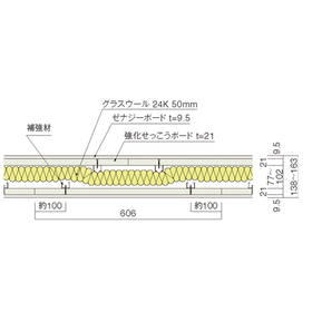 スタッドを使わない耐火遮音壁「ゼナジーパラウォール59」 製品画像