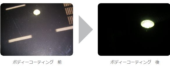 ボディーコーティング