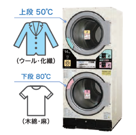 ガス乾燥機『HCDシリーズ』