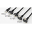 GigE Vision Cable