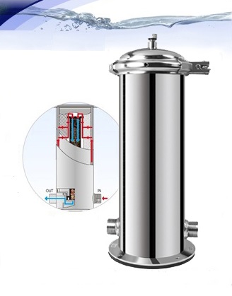 セントラル型浄水器「ワイ・ウォーターシステム」【家中オール浄水】