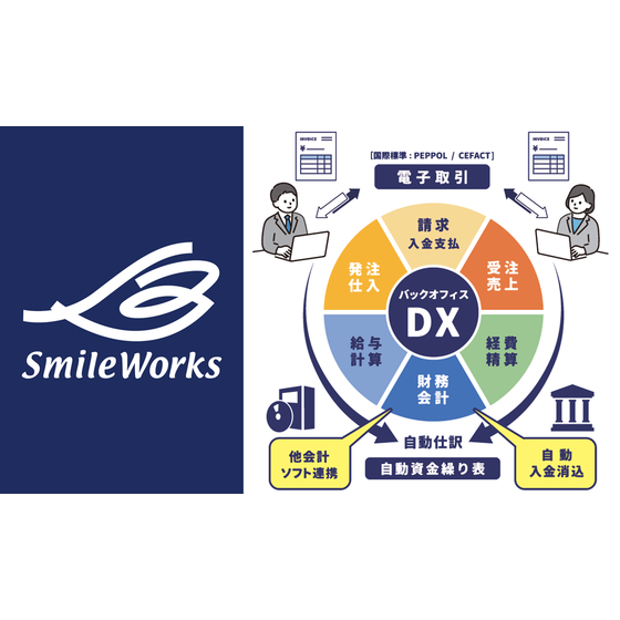 20240422_SmileWorks-appeal.png