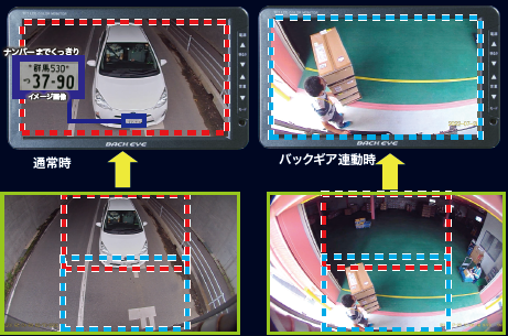 車載用後方確認支援システム『DER-2001/2001S』