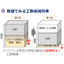 【導入事例】岡三情報システム株式会社様