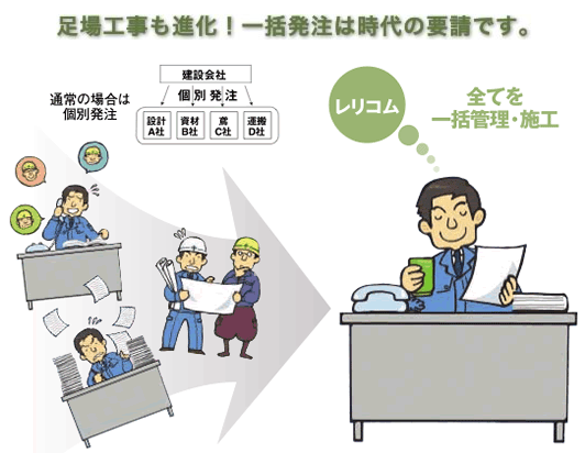 足場工事一括請負いたします！