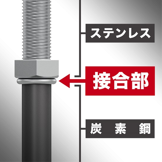 アンカーボルト 耐食型アンカーボルト』『大型・大径チタンボルト』 | ヨシモト