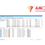Integrated Management Software "AMC Manager(R)"