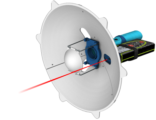 【携帯型放電検知器】リーケージ・チェッカー パラボラセット