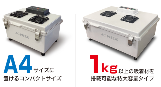 吸着式空気脱臭装置『AC-NEX』 アイクォーク | イプロス