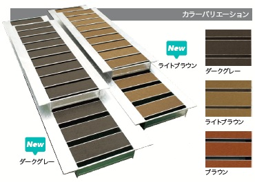 グレーチング　　網目の床板2枚まとめ売り　 床板グレーチング | カタログ | ダイクレのグレーチング・建材製品サイト