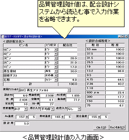 品質管理システム ASPLAN II