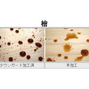 自然な風合いを損なわない木材保護塗料『タウンガード』