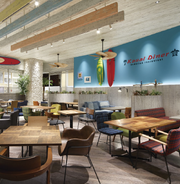 商業施設・店舗の設計施工サービス