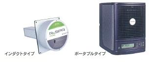 除菌・消臭装置『ReSPR(レスパー)』