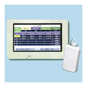 Digital Temperature and Humidity Controller Set / Model Number M423S-100AS