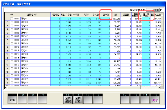 委託販売POSシステム『RegiGrow』