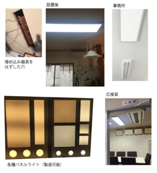 LEDパネル型ライト『パネライトII』