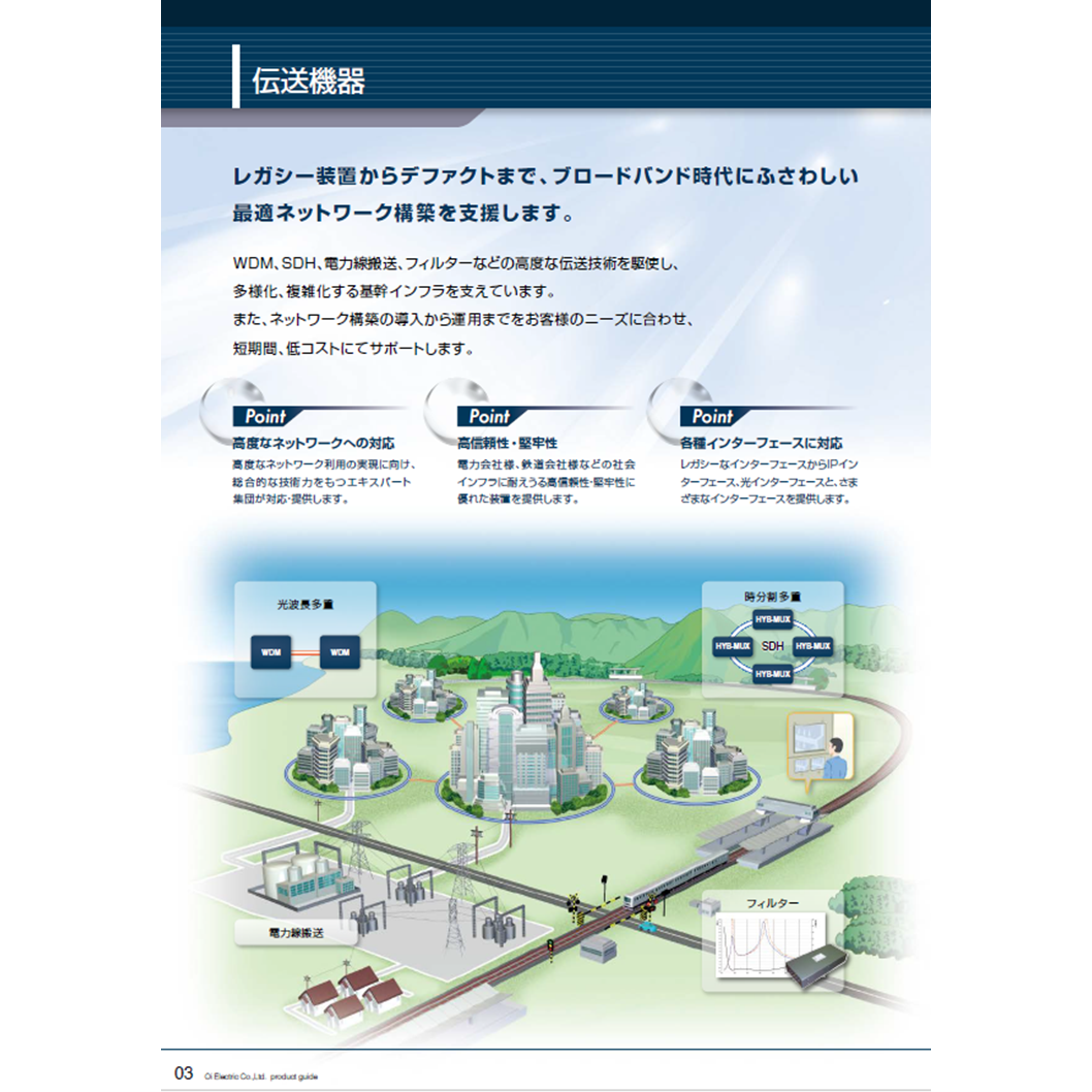 伝送機器カタログ