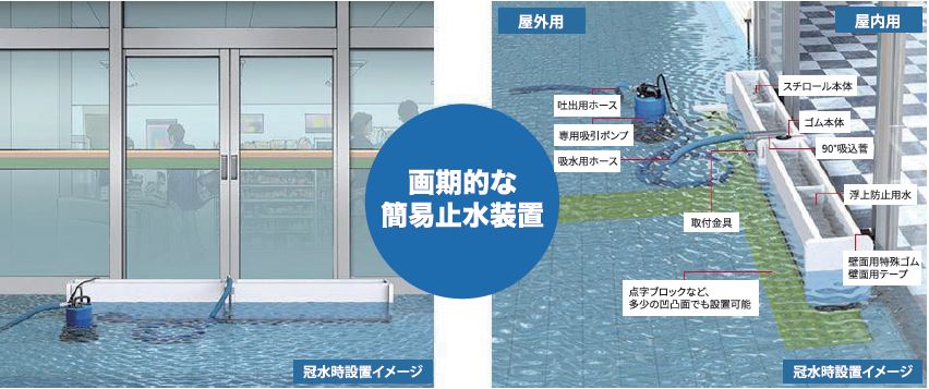 簡易止水装置OMK型『おうちまもるくん』