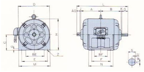 エレベーターモーター『NCGシリーズ』