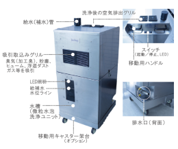 空気浄化装置『Joshua(ジョシュア)』