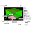 Analysis software for showerhead-type CVD, "DSMC-Neutrals"