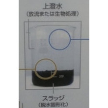 『段ボール・インク系排水』排水処理装置　設計・施工します！