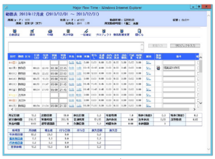 Web勤怠管理システム『MajorFlow Time』