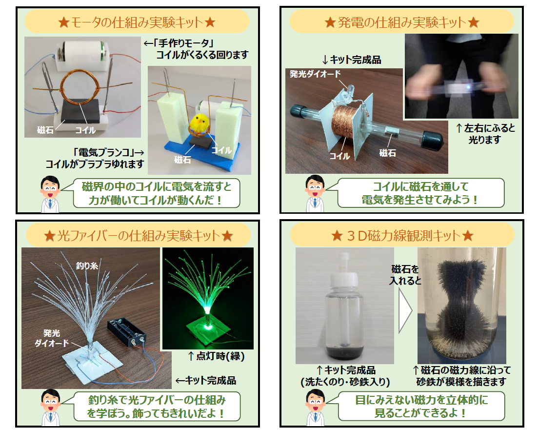 【学習×綺麗なイルミネーション】釣り糸ファイバー理化学実験キット