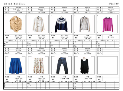 アパレル業向け販売管理システム『ApaRevo』