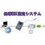 Application Example: Conducted EMI Measurement System