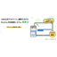 Easy Reservation Management System "Pochiko"