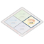 Development support tool "Ansys SCADE Display"
