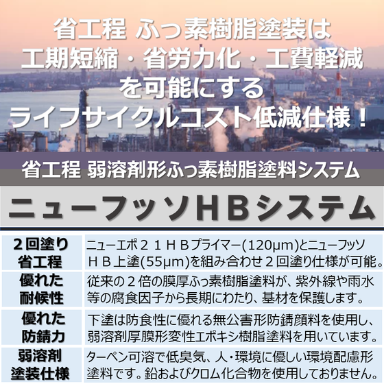 20240622_イプロス製品情報　ニューフッソHBシステム（H220?✕W220?）【イプロス用】.png