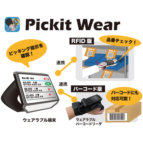 picitwear.jpg