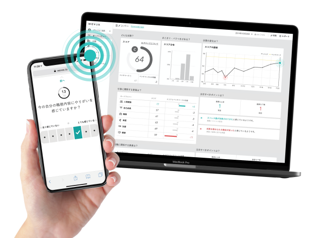 組織改善プラットフォーム『wevox』