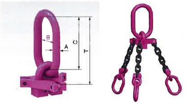 VIP イコライザー 3本吊用特殊マスターリンク VT』 | ルッドスパン