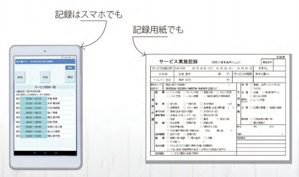 訪問介護支援システム『Smart』