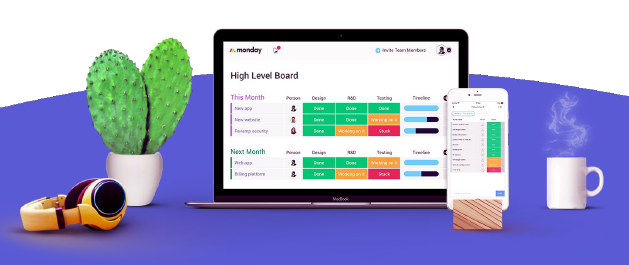業務改善プラットフォーム『monday. com』