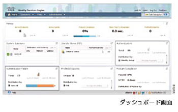 『Cisco Identity Services Engine』