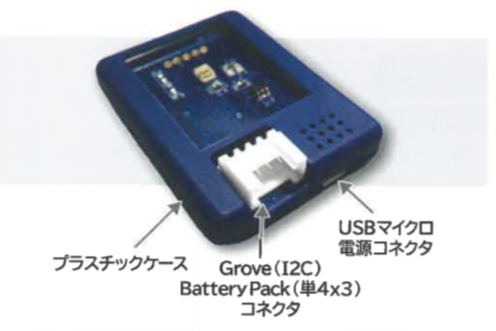 無線センサーキット
