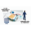 RFID Utilization Project Progress and Achievement Collection System