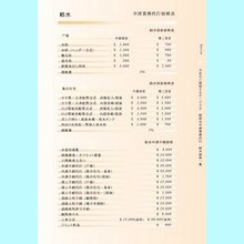 【申請業務代行価格表】給水図面