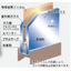 【施工事例写真集】冷暖房効果に違いが出る！薄型遮熱断熱複層ガラス