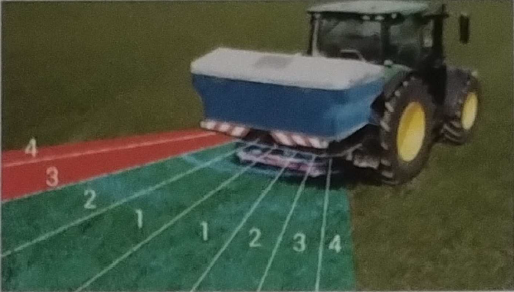 自動運転システム『N400』