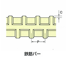 スチールブランド「鉄筋バー　ＳＵＳ３０４」